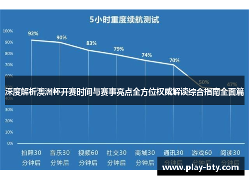 深度解析澳洲杯开赛时间与赛事亮点全方位权威解读综合指南全面篇